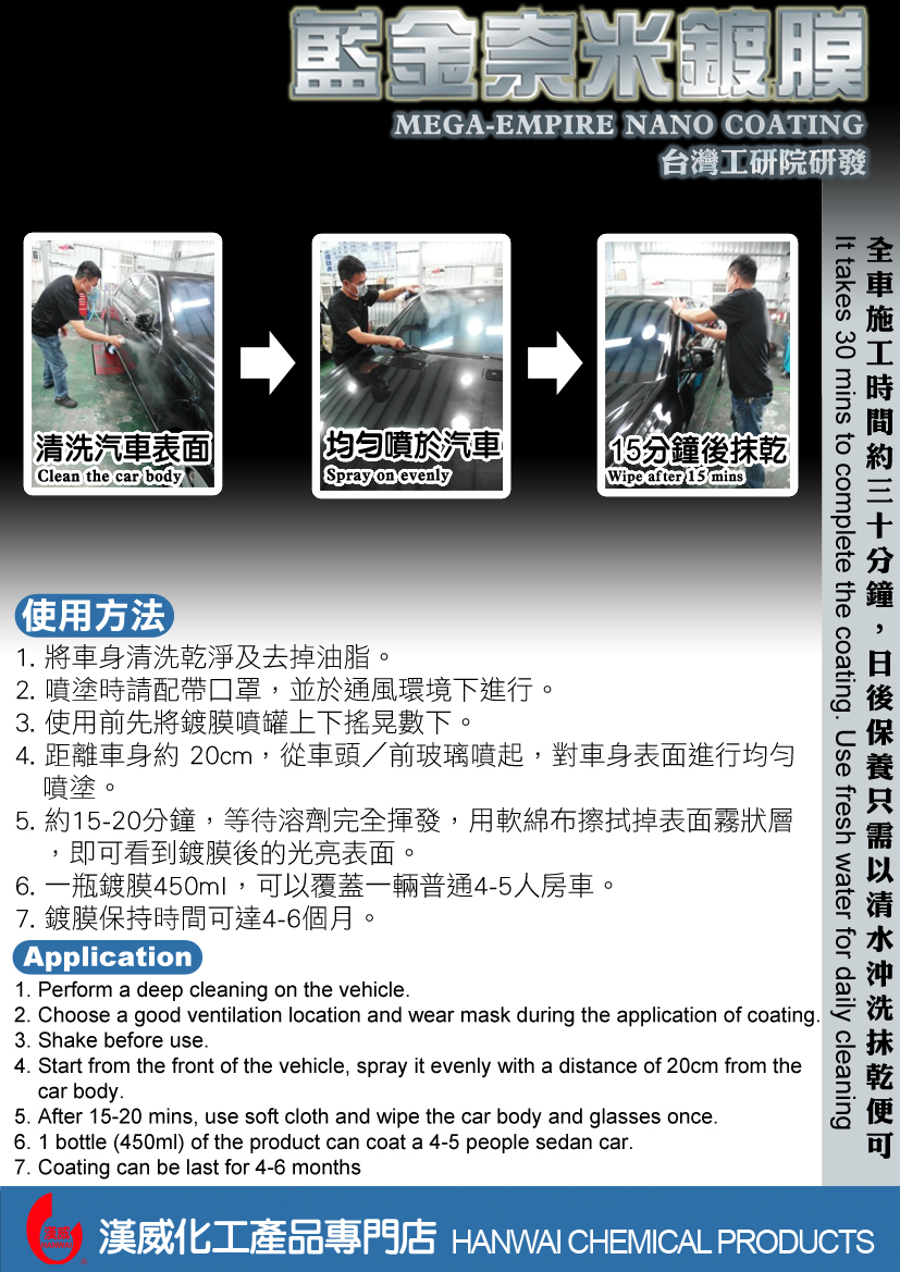 藍金奈米鍍膜